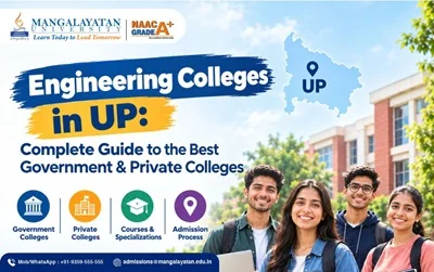 Mangalayatan University