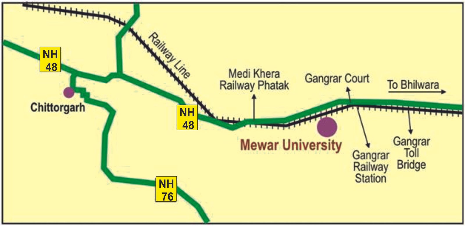 Mewar University